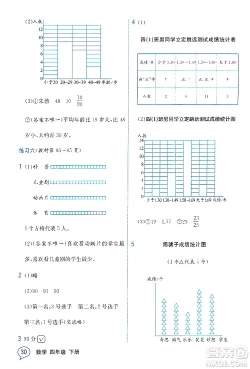 现代教育出版社2021教材解读数学四年级下册BS北师大版答案