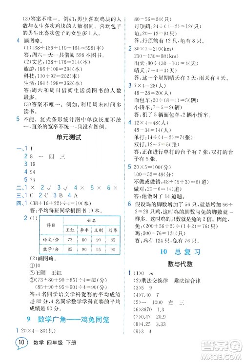 人民教育出版社2021教材解读数学四年级下册人教版答案