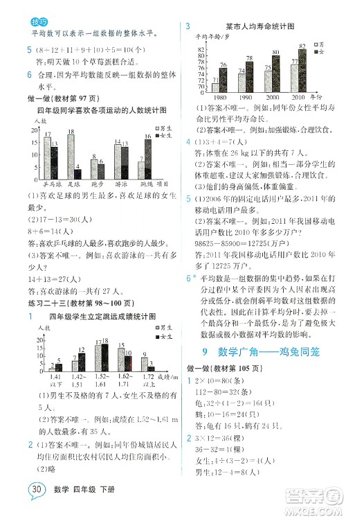 人民教育出版社2021教材解读数学四年级下册人教版答案