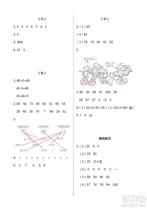 浙江教育出版社2021数学课堂作业本一年级下册人教版参考答案 浙江教育出版社2021数学课堂作业本一年级下册人教版参考答案