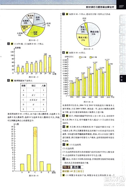 南京师范大学出版社2021教材帮初中数学七年级下册RJ人教版答案 南京师范大学出版社2021教材帮初中数学七年级下册RJ人教版答案