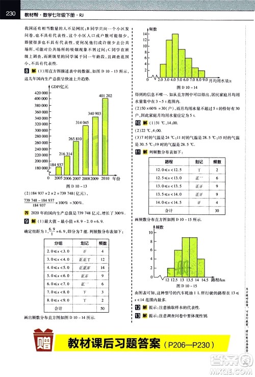 南京师范大学出版社2021教材帮初中数学七年级下册RJ人教版答案 南京师范大学出版社2021教材帮初中数学七年级下册RJ人教版答案