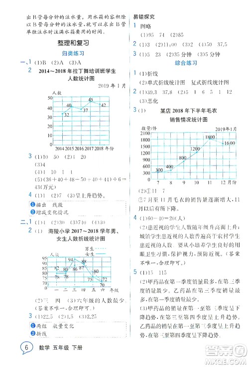现代教育出版社2021教材解读数学五年级下册SJ苏教版答案