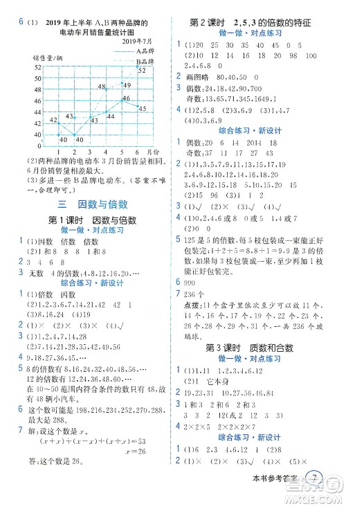 现代教育出版社2021教材解读数学五年级下册SJ苏教版答案
