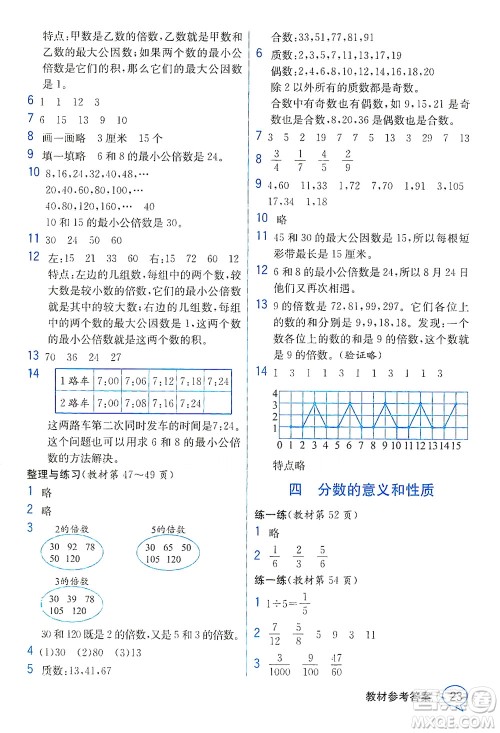 现代教育出版社2021教材解读数学五年级下册SJ苏教版答案