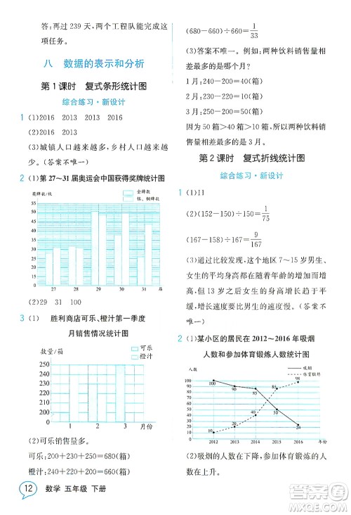 现代教育出版社2021教材解读数学五年级下册BS北师大版答案