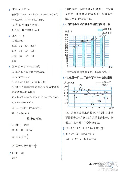现代教育出版社2021教材解读数学五年级下册BS北师大版答案