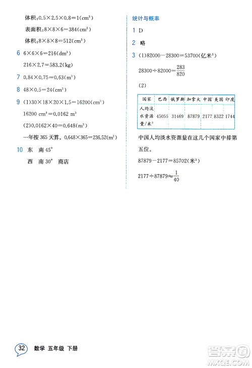 现代教育出版社2021教材解读数学五年级下册BS北师大版答案