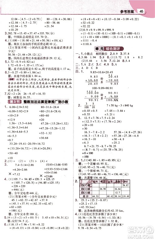 南京师范大学出版社2021教材帮作业帮小学数学四年级下册RJ人教版答案