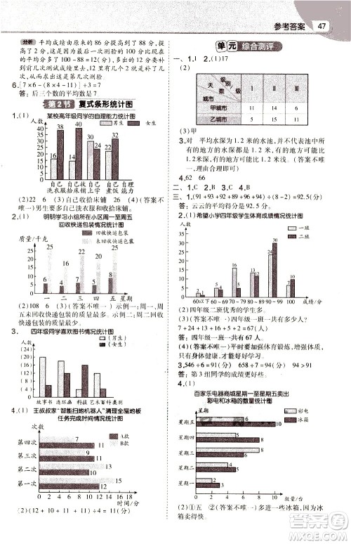 南京师范大学出版社2021教材帮作业帮小学数学四年级下册RJ人教版答案