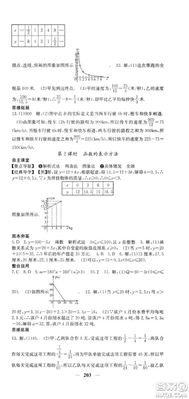 四川大学出版社2021梯田文化课堂点睛八年级数学下册人教版答案