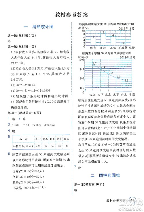 现代教育出版社2021教材解读数学六年级下册SJ苏教版答案