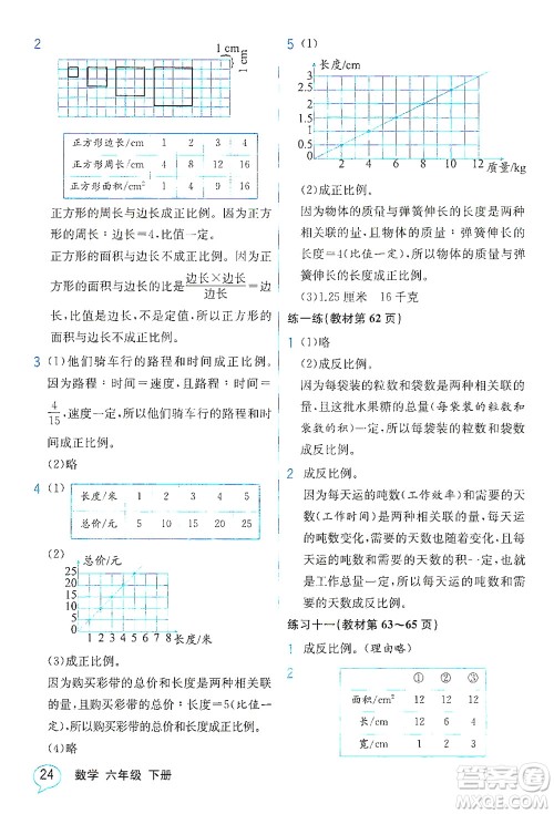 现代教育出版社2021教材解读数学六年级下册SJ苏教版答案