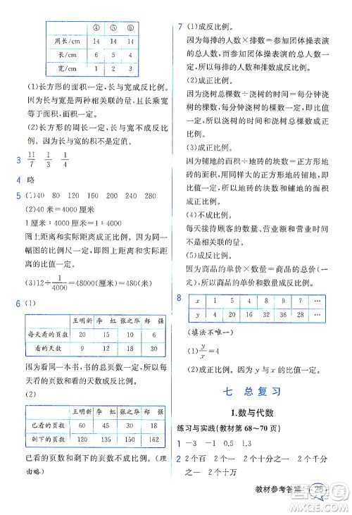 现代教育出版社2021教材解读数学六年级下册SJ苏教版答案