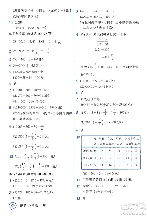 现代教育出版社2021教材解读数学六年级下册SJ苏教版答案