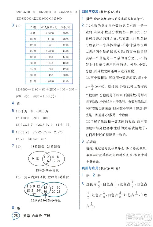 现代教育出版社2021教材解读数学六年级下册BS北师大版答案