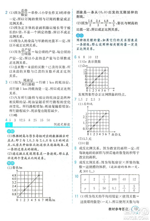 人民教育出版社2021教材解读数学六年级下册人教版答案