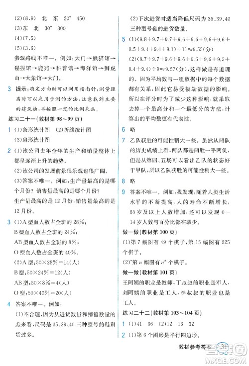 人民教育出版社2021教材解读数学六年级下册人教版答案