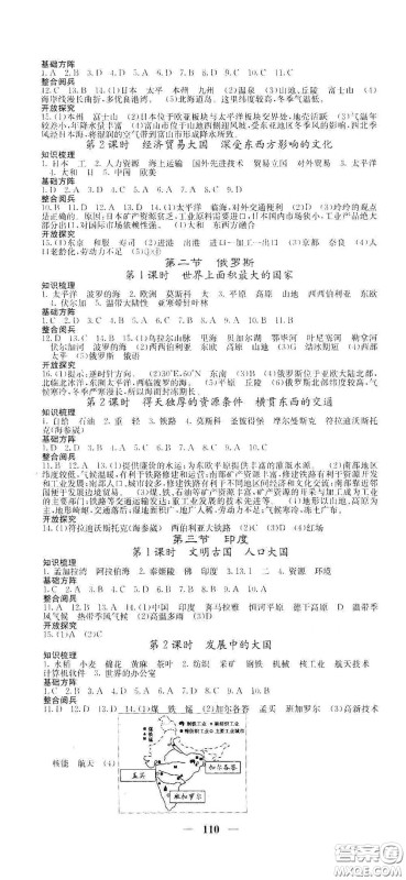 中华地图学社2021梯田文化课堂点睛七年级地理下册商务版答案 中华地图学社2021梯田文化课堂点睛七年级地理下册商务版答案