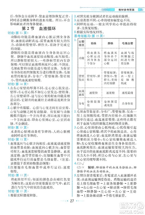 现代教育出版社2021教材解读生物七年级下册BS北师大版答案