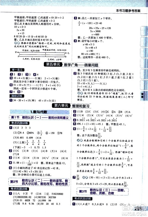 南京师范大学出版社2021教材帮小学数学六年级下册RJ人教版答案