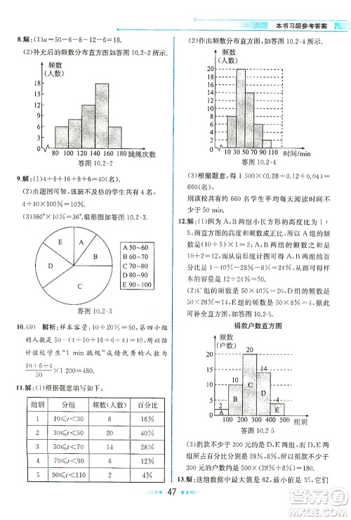 人民教育出版社2021教材解读数学七年级下册人教版答案