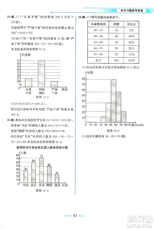 人民教育出版社2021教材解读数学七年级下册人教版答案