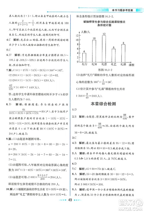 人民教育出版社2021教材解读数学七年级下册人教版答案