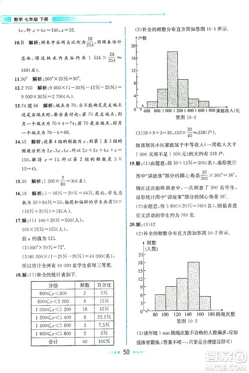 人民教育出版社2021教材解读数学七年级下册人教版答案