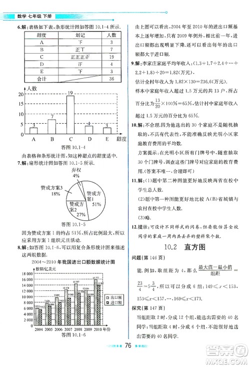 人民教育出版社2021教材解读数学七年级下册人教版答案