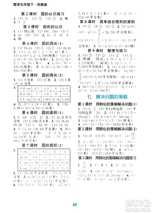 北方妇女儿童出版社2021江苏金考卷数学五年级下册江苏版答案 北方妇女儿童出版社2021江苏金考卷数学五年级下册江苏版答案