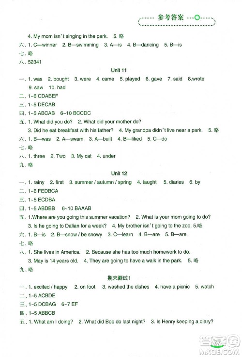辽宁师范大学出版社2021自主学英语六年级下册辽师版参考答案