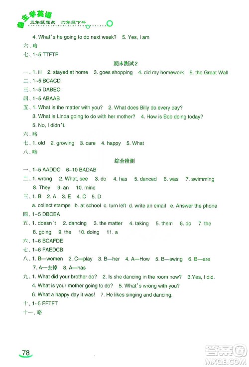辽宁师范大学出版社2021自主学英语六年级下册辽师版参考答案