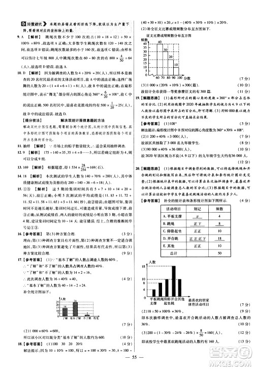 延边教育出版社2021版金考卷活页题选名师名题单元双测卷数学七年级下册RJ人教版答案 延边教育出版社2021版金考卷活页题选名师名题单元双测卷数学七年级下册RJ人教版答案