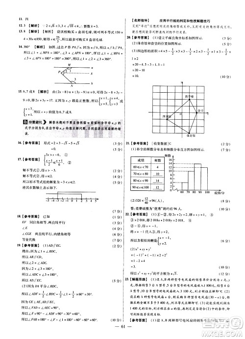 延边教育出版社2021版金考卷活页题选名师名题单元双测卷数学七年级下册RJ人教版答案 延边教育出版社2021版金考卷活页题选名师名题单元双测卷数学七年级下册RJ人教版答案