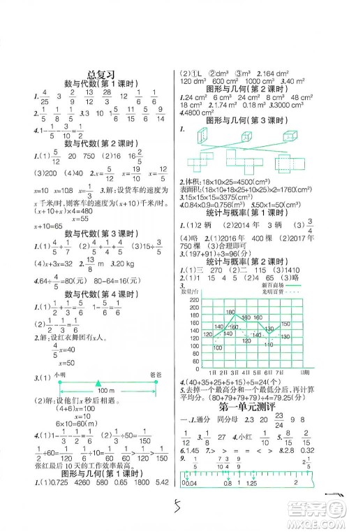 辽宁师范大学出版社2021自主学数学五年级下册北师版参考答案