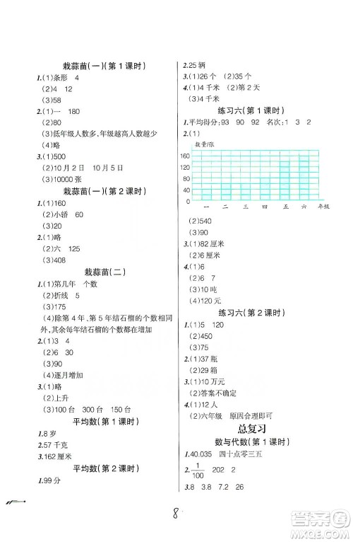 辽宁师范大学出版社2021自主学数学四年级下册北师版参考答案 辽宁师范大学出版社2021自主学数学四年级下册北师版参考答案