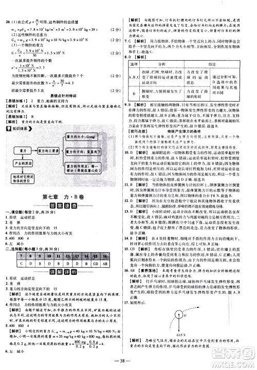 延边教育出版社2021版金考卷活页题选名师名题单元双测卷物理八年级下册RJ人教版答案