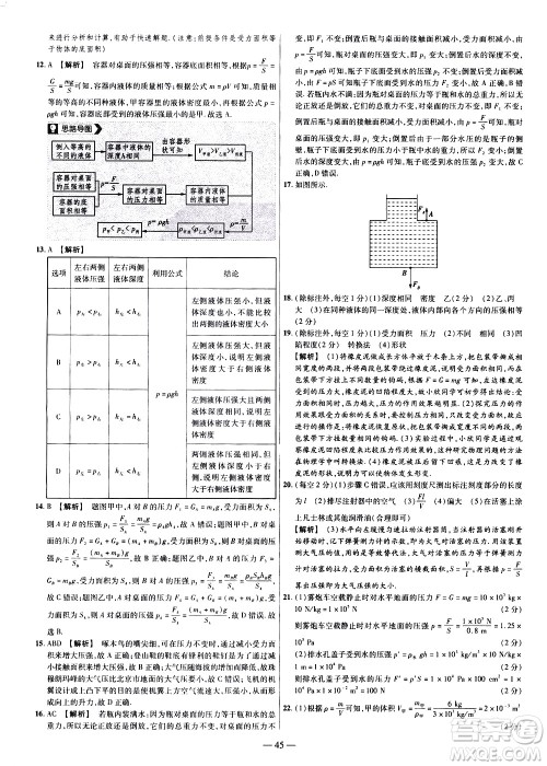 延边教育出版社2021版金考卷活页题选名师名题单元双测卷物理八年级下册RJ人教版答案