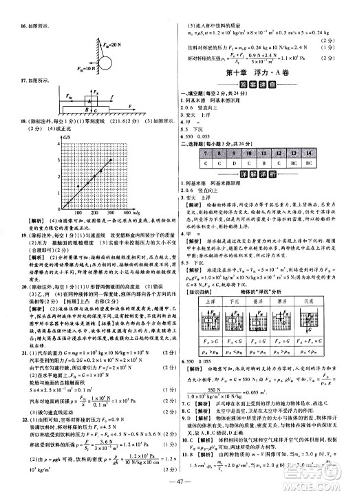 延边教育出版社2021版金考卷活页题选名师名题单元双测卷物理八年级下册RJ人教版答案