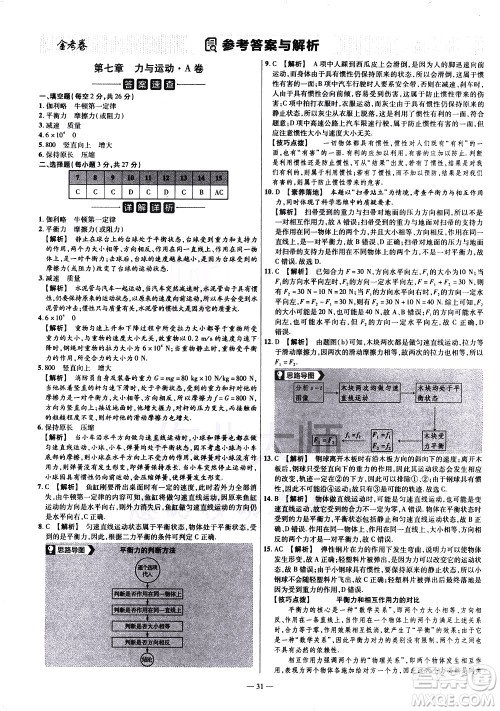延边教育出版社2021版金考卷活页题选名师名题单元双测卷物理八年级下册HK沪科版答案 延边教育出版社2021版金考卷活页题选名师名题单元双测卷物理八年级下册HK沪科版答案
