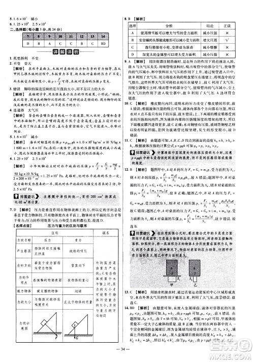 延边教育出版社2021版金考卷活页题选名师名题单元双测卷物理八年级下册HK沪科版答案 延边教育出版社2021版金考卷活页题选名师名题单元双测卷物理八年级下册HK沪科版答案
