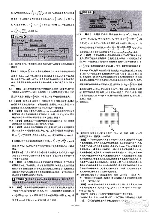延边教育出版社2021版金考卷活页题选名师名题单元双测卷物理八年级下册HK沪科版答案 延边教育出版社2021版金考卷活页题选名师名题单元双测卷物理八年级下册HK沪科版答案
