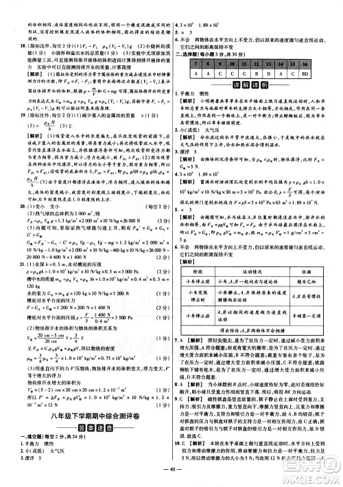 延边教育出版社2021版金考卷活页题选名师名题单元双测卷物理八年级下册HK沪科版答案 延边教育出版社2021版金考卷活页题选名师名题单元双测卷物理八年级下册HK沪科版答案
