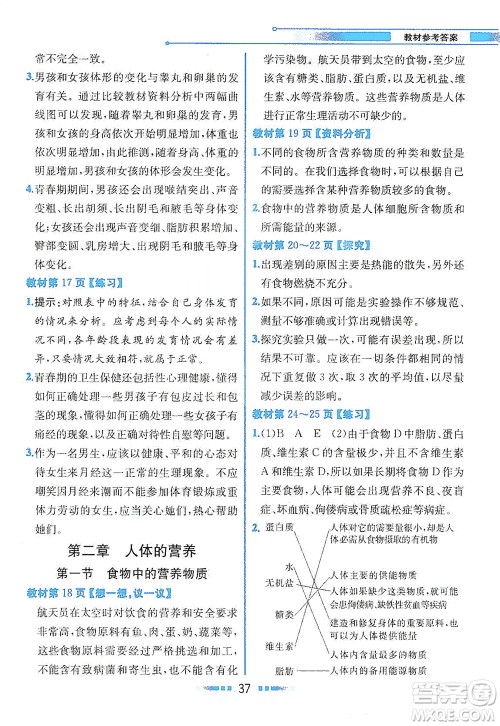 人民教育出版社2021教材解读生物学七年级下册人教版答案