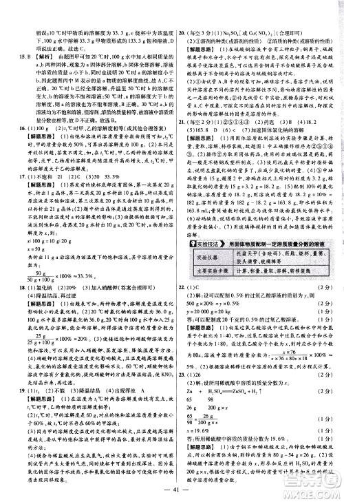 延边教育出版社2021版金考卷活页题选名师名题单元双测卷化学九年级下册RJ人教版答案 延边教育出版社2021版金考卷活页题选名师名题单元双测卷化学九年级下册RJ人教版答案