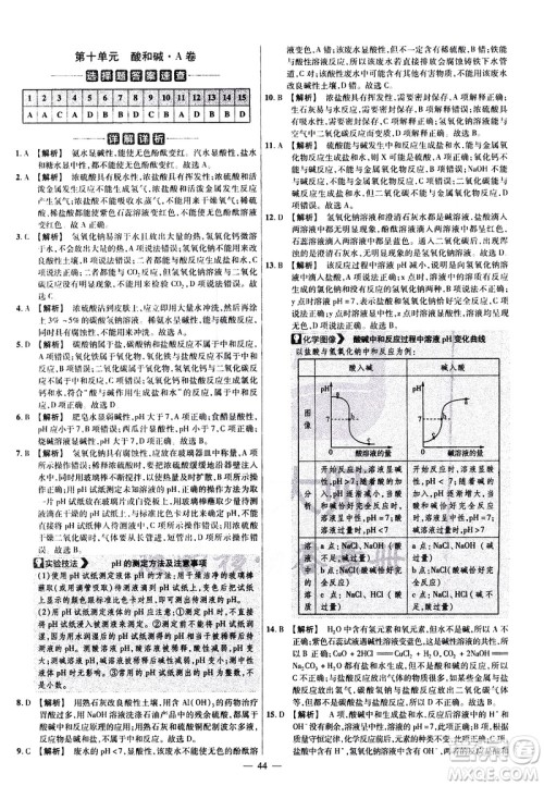 延边教育出版社2021版金考卷活页题选名师名题单元双测卷化学九年级下册RJ人教版答案 延边教育出版社2021版金考卷活页题选名师名题单元双测卷化学九年级下册RJ人教版答案