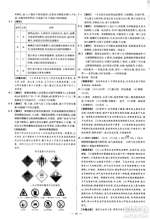 延边教育出版社2021版金考卷活页题选名师名题单元双测卷化学九年级下册RJ人教版答案 延边教育出版社2021版金考卷活页题选名师名题单元双测卷化学九年级下册RJ人教版答案