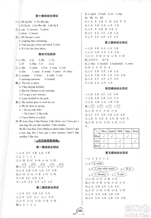 延边大学出版社2021世纪金榜金榜小博士英语三年级下册WY外研版答案