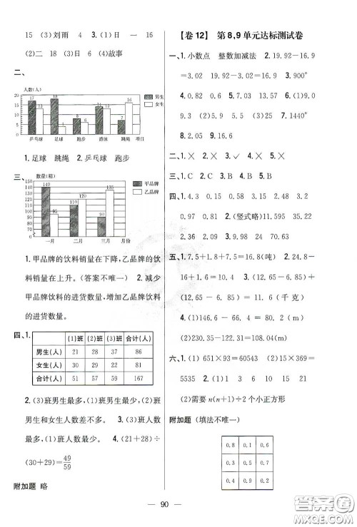 吉林人民出版社2021小学教材完全考卷四年级数学下册新课标冀教版答案